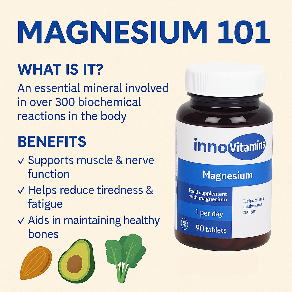 Innovit™ Magnesium