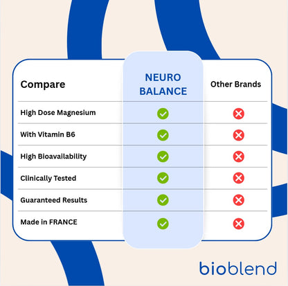 NEURO BALANCE